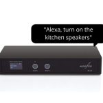 Audioflow 2-way smart speaker switch - fron view of unit with speec bubble showing it can be controlled by Alexa