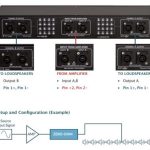 Back of Zero-ohm systems renegade series showing connections