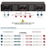 Back of Zero-ohm systems disruptor series showing connections