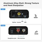 DAC Converter unit - images showing available input and outputs