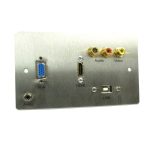 Projector faceplate double gang - view from front showing connections