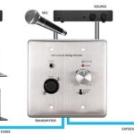 Wall Plate Mixing Microphone and Analog Audio Extender (PA-WPMIX) - infographic showing where the unit can fit in within a linked AV set up.