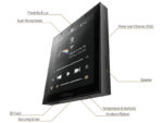 RITHUM Switch PRO - Dynamic Keypad - infographic of the panel detailing main features