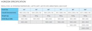 Aquavision Horizon Specifications