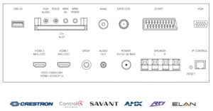 Aquavision Nexus Connections