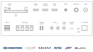 Aquavision Pinnacle Connections